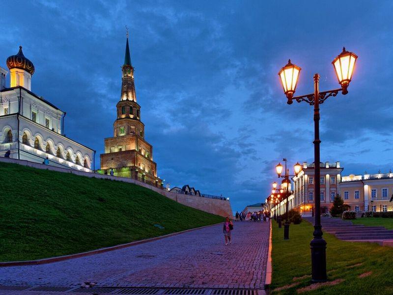 Динамика цен на аренду жилья в 2025 году